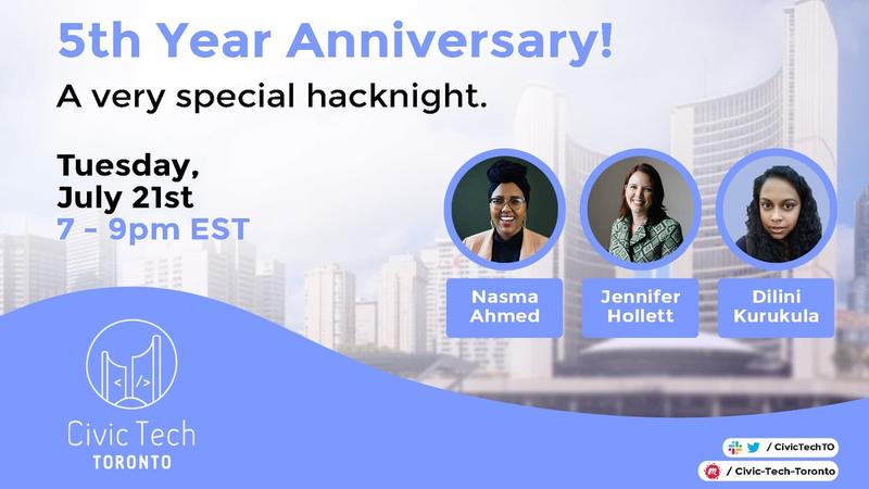 CTTO 5th Anniversary