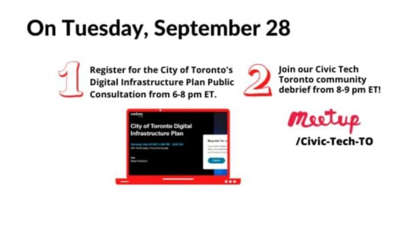 CTTO Community Debrief on DIP Consultation