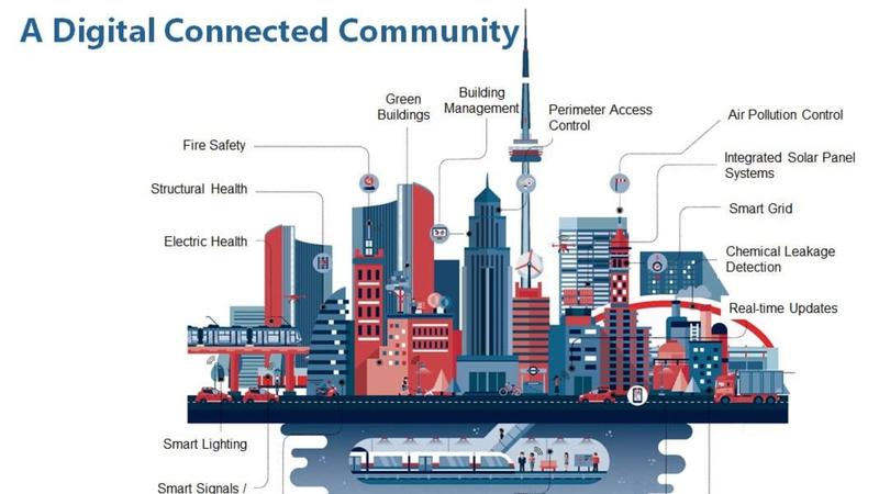 Toronto's Digital Infrastructure Plan: Civic Tech & Building a Connected Community
