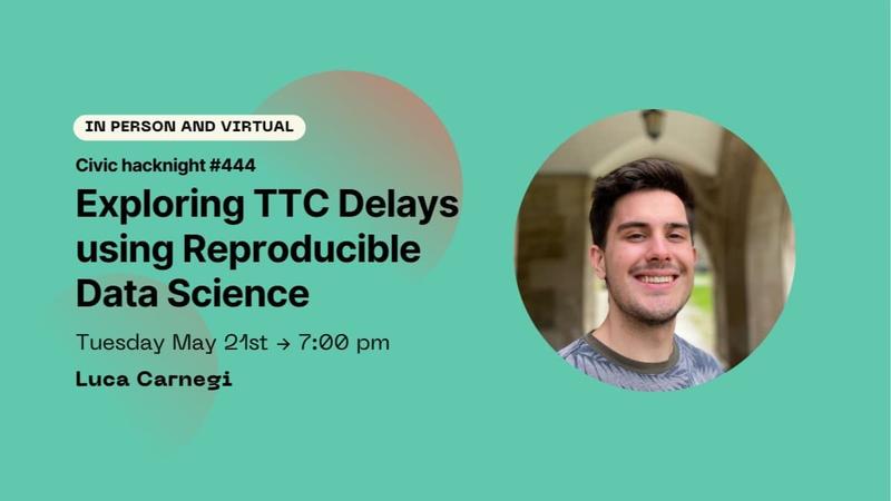 Exploring TTC Delays using Reproducible Data
