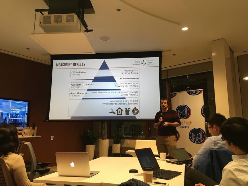 Ontario Trillium Foundation