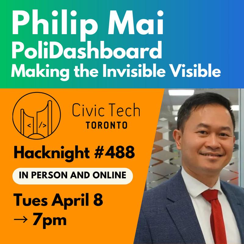 Making the Invisible Visible: Tracking and Visualizing Political Advertising on Meta Platforms with PoliDashboard.org